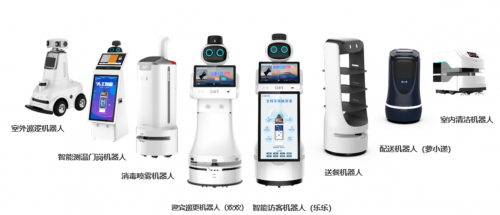 SAAI走進(jìn)企業(yè)系列活動(dòng)第四站 走進(jìn)中智衛(wèi)安，以智能銷(xiāo)售賦能機(jī)器人技術(shù)產(chǎn)學(xué)研創(chuàng)新