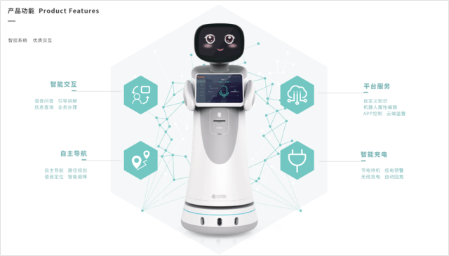 當(dāng)商場(chǎng)營(yíng)業(yè)員“隱身”，智能機(jī)器人如何挑起營(yíng)銷(xiāo)重任